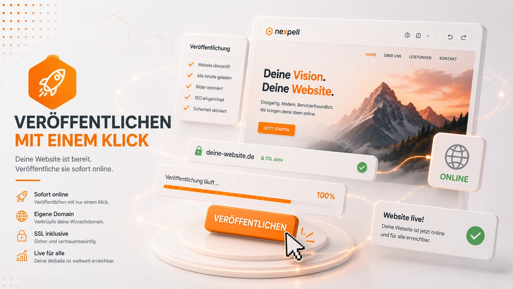 Nexpell Veröffentlichung mit Prüfungen und Geräte-Vorschau